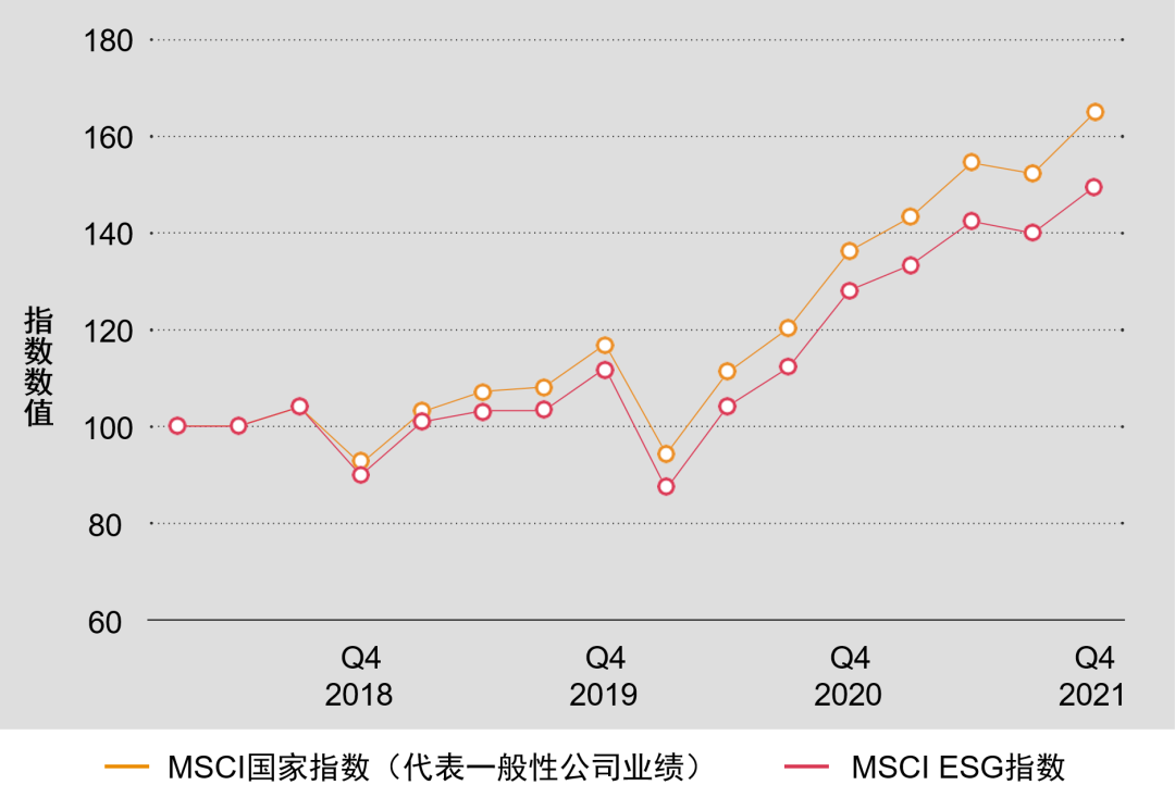 全球礦業(yè)轉(zhuǎn)型加速，財(cái)務(wù)業(yè)績亮眼